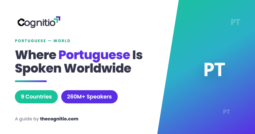 Portuguese-Speaking Countries: The Complete 2026 Guide for Learners